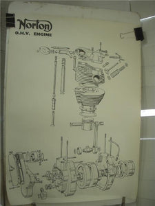 NORTON OHV ENGINE MOTORCYCLE POSTER 26X19 USED PO-23 COLLECTIBLE (f17)