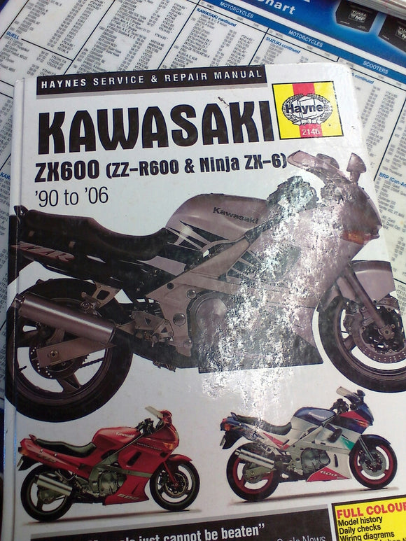MANUAL 1990-06 Kawasaki Zx600 Zzr Zx6 Hardcover Haynes Manual used (man-f)